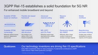 1616
3GPP Rel-15 establishes a solid foundation for 5G NR
1. Multi-Edge Low-Density Parity-Check and CRC-Aided Polar
Efficiently address diverse
spectrum, deployments
and services
Scalable OFDM-
based air interface
Scalable OFDM
numerology
Flexible slot-based
framework
Self-contained
slot structure
Advanced
channel coding
Massive
MIMO
Mobile
mmWave
ME-LDPC
and CA-Polar1
Reciprocity-based
MU-MIMO
Key enabler to low
latency, URLLC and
forward compatibility
Efficiently support large
data blocks and a reliable
control channel
Efficiently utilize a large
number of antennas to
increase coverage / capacity
Enables wide mmWave
bandwidths for extreme
capacity and throughput
Beamforming
and beam-tracking
For enhanced mobile broadband and beyond
Our technology inventions are driving Rel-15 specifications
Early R&D investments | Best-in-class prototypes | Fundamental contributions to 3GPP
Learn more at: https://www.qualcomm.com/5gnr
 