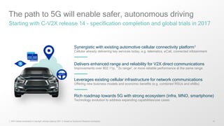 10
The path to 5G will enable safer, autonomous driving
Starting with C-V2X release 14 - specification completion and global trials in 2017
1. 60% Cellular penetration in new light vehicles sales by 2021; 2. Based on Qualcomm Research simulations
Synergistic with existing automotive cellular connectivity platform1
Cellular already delivering key services today, e.g. telematics, eCall, connected infotainment
Leverages existing cellular infrastructure for network communications
Offering new business models and economic benefits (e.g. combined RSUs and eNBs)
Rich roadmap towards 5G with strong ecosystem (infra, MNO, smartphone)
Technology evolution to address expanding capabilities/use cases
Delivers enhanced range and reliability for V2X direct communications
Improvements over 802.11p, ~2x range2, or more reliable performance at the same range
 