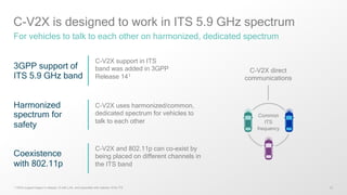 13
C-V2X is designed to work in ITS 5.9 GHz spectrum
For vehicles to talk to each other on harmonized, dedicated spectrum
1 5GHz support began in release 13 with LAA, and expanded with release 14 for ITS
C-V2X direct
communications
3GPP support of
ITS 5.9 GHz band
Harmonized
spectrum for
safety
Coexistence
with 802.11p
C-V2X support in ITS
band was added in 3GPP
Release 141
C-V2X uses harmonized/common,
dedicated spectrum for vehicles to
talk to each other
C-V2X and 802.11p can co-exist by
being placed on different channels in
the ITS band
Common
ITS
frequency
 