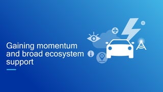 Gaining momentum
and broad ecosystem
support
 