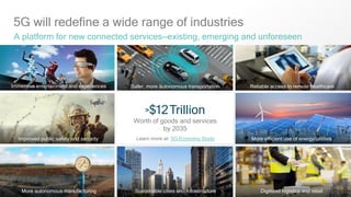 25
Immersive entertainment and experiences Safer, more autonomous transportation
More autonomous manufacturing
Reliable access to remote healthcare
Improved public safety and security
Sustainable cities and infrastructure Digitized logistics and retail
5G will redefine a wide range of industries
A platform for new connected services—existing, emerging and unforeseen
More efficient use of energy/utilitiesLearn more at: 5G Economy Study
>$12Trillion
Worth of goods and services
by 2035
 