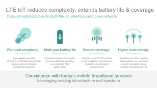 10
LTE IoT reduces complexity, extends battery life & coverage
Through optimizations to both the air interface and core network
Multi-year battery life
Enhanced power save modes
and more efficient signaling,
e.g. extended DRX
sleep cycles
Deeper coverage
Achieve up to 20 dB increase
in link budget for hard-to-reach
locations via redundant
transmissions
Higher node density
Signaling and other network
optimizations, e.g. overload
control, to support a large
number of devices per cell
Reduced complexity
Narrowband operation
(1.4 MHz or 200 kHz) plus further
device and core network
complexity reductions
Coexistence with today’s mobile broadband services
Leveraging existing infrastructure and spectrum
 