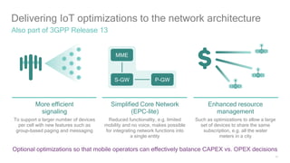17
Delivering IoT optimizations to the network architecture
Also part of 3GPP Release 13
Optional optimizations so that mobile operators can effectively balance CAPEX vs. OPEX decisions
Simplified Core Network
(EPC-lite)
Reduced functionality, e.g. limited
mobility and no voice, makes possible
for integrating network functions into
a single entity
More efficient
signaling
To support a larger number of devices
per cell with new features such as
group-based paging and messaging
Enhanced resource
management
Such as optimizations to allow a large
set of devices to share the same
subscription, e.g. all the water
meters in a city
P-GW
MME
S-GW
 
