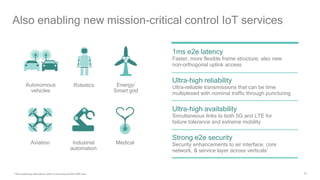 24
Also enabling new mission-critical control IoT services
Industrial
automation
Robotics
Aviation
Autonomous
vehicles
Energy/
Smart grid
Medical
Strong e2e security
Security enhancements to air interface, core
network, & service layer across verticals1
1ms e2e latency
Faster, more flexible frame structure; also new
non-orthogonal uplink access
Ultra-high availability
Simultaneous links to both 5G and LTE for
failure tolerance and extreme mobility
Ultra-high reliability
Ultra-reliable transmissions that can be time
multiplexed with nominal traffic through puncturing
1 Also exploring alternative roots of trust beyond the SIM card
 