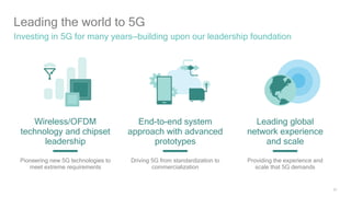 33
Wireless/OFDM
technology and chipset
leadership
Pioneering new 5G technologies to
meet extreme requirements
End-to-end system
approach with advanced
prototypes
Driving 5G from standardization to
commercialization
Leading global
network experience
and scale
Providing the experience and
scale that 5G demands
Leading the world to 5G
Investing in 5G for many years—building upon our leadership foundation
 
