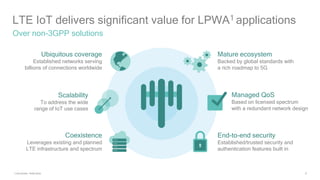6
LTE IoT delivers significant value for LPWA1 applications
Over non-3GPP solutions
1 Low-power, wide-area
Ubiquitous coverage
Established networks serving
billions of connections worldwide
Coexistence
Leverages existing and planned
LTE infrastructure and spectrum
Scalability
To address the wide
range of IoT use cases
Mature ecosystem
Backed by global standards with
a rich roadmap to 5G
End-to-end security
Established/trusted security and
authentication features built in
Managed QoS
Based on licensed spectrum
with a redundant network design
 