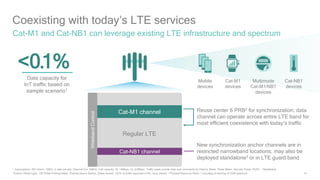 Paving the path to Narrowband 5G with LTE IoT