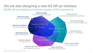 Paving the path to Narrowband 5G with LTE IoT