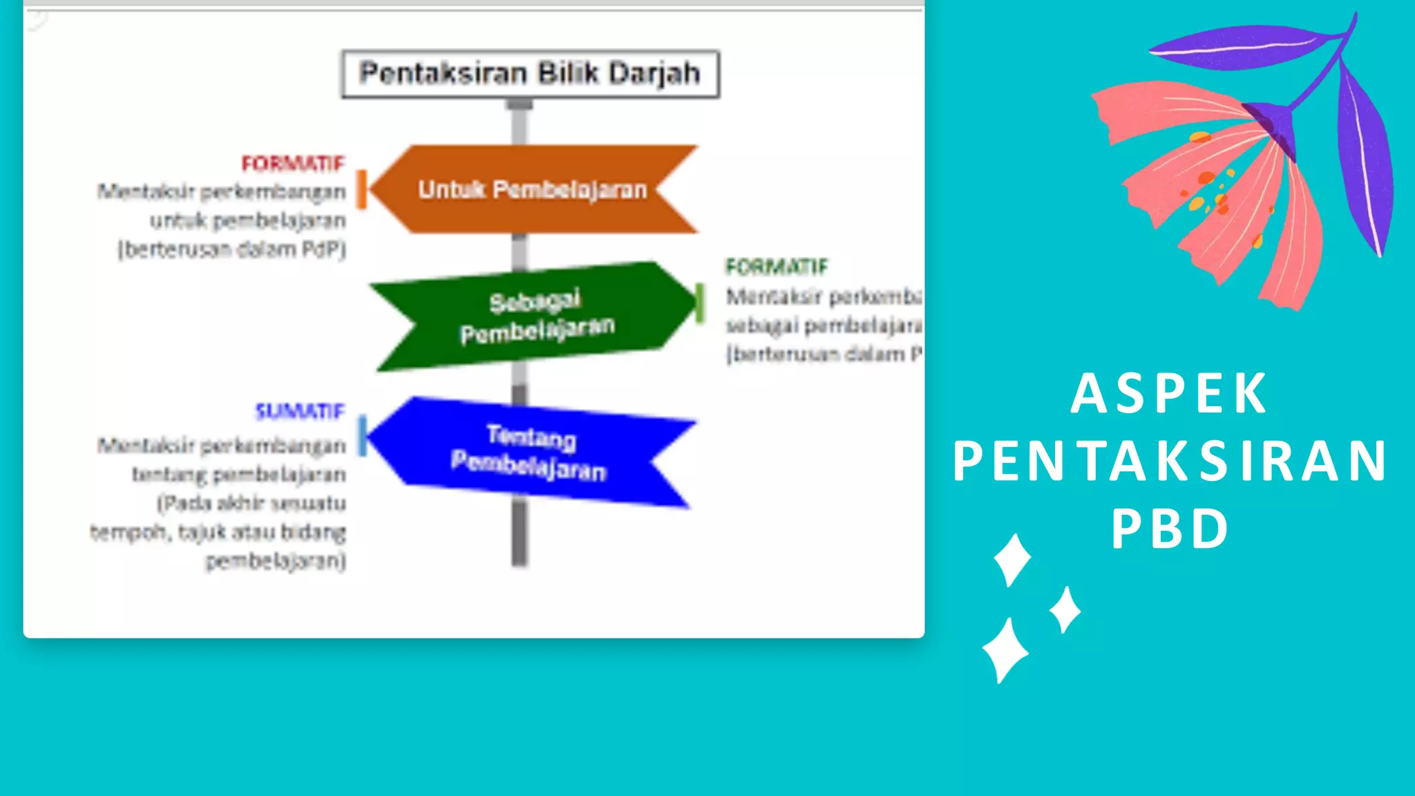 Powerpoint Mesyuarat Pbd Bil 1 Pptx