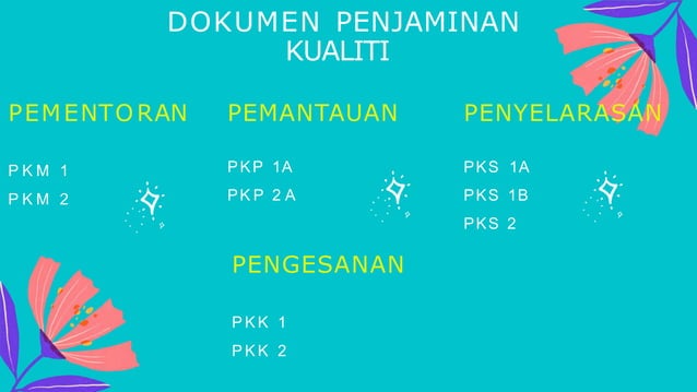 Powerpoint Mesyuarat Pbd Bil 1 Pptx