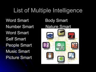 List of Multiple Intelligence <ul><li>Word Smart  Body Smart </li></ul><ul><li>Number Smart  Nature Smart </li></ul><ul><l...