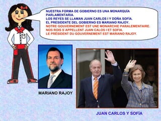 NUESTRA FORMA DE GOBIERNO ES UNA MONARQUÍA
PARLAMENTARIA.
LOS REYES SE LLAMAN JUAN CARLOS I Y DOÑA SOFÍA.
EL PRESIDENTE DEL GOBIERNO ES MARIANO RAJOY.
NOTRE GOUVERNEMENT EST UNE MONARCHIE PARALEMENTAIRE.
NOS ROIS S´APPELLENT JUAN CALOS I ET SOFIA.
LE PRÉSIDENT DU GOUVERNEMENT EST MARIANO RAJOY.

MARIANO RAJOY

JUAN CARLOS Y SOFÍA

 