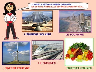 Y, ADEMÁS, ESPAÑA ES IMPORTANTE POR…
ET, EN PLUS, NOTRE PAYS EST TRÈS IMPORTANT PAR,…

L´ÉNERGIE SOLAIRE

LE TOURISME

LE PROGRÈS
L´ÉNERGIE ÉOLIENNE

FRUITS ET LÉGUMES

 