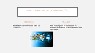 DEFINICIÓN
Acede de manera ilimitada a todos los
contenidos.
Ante esta amplitud de información los
alumnos deben saber localizar e identificar la
información.
ANÁLISIS
MITO 3: AMPLITUD DE LA INFORMACIÓN.
 