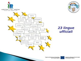 23 lingue
 ufficiali
 