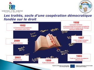 Les traités, socle d’une coopération démocratique
fondée sur le droit
                                                                      1958
                                                                Les traités de Rome:
                1952                                    La Communauté économique européenne
      La Communauté européenne                          La Communauté européenne de l’énergie
        du charbon et de l’acier                               atomique (EURATOM)




                                                                              1987
                                                                      L’Acte unique européen:
       2009                                                              le marché unique
   Traité de Lisbonne




                                                                          1993
        2003                                                     Traité sur l’Union européenne
      Traité de Nice                                                      (Maastricht)
                                       1999
                                   Traité d’Amsterdam
 