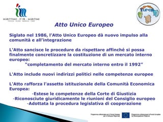 Atto Unico Europeo
Siglato nel 1986, l’Atto Unico Europeo dà nuovo impulso alla
comunità e all’integrazione

L’Atto sancisce le procedure da rispettare affinché si possa
finalmente concretizzare la costituzione di un mercato interno
europeo:
       “completamento del mercato interno entro il 1992”

L'Atto include nuovi indirizzi politici nelle competenze europee

L'Atto rafforza l'assetto istituzionale della Comunità Economica
Europea:
           -Estese le competenze della Corte di Giustizia
  -Riconosciute giuridicamente le riunioni del Consiglio europeo
        -Adottata la procedura legislativa di cooperazione
 