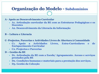Organização do Modelo - Subdomínios

A - Apoio ao Desenvolvimento Curricular
     A1. Articulação curricular da BE com as Estruturas Pedagógicas e os
      Docentes
     A2. Desenvolvimento da Literacia da Informação


B – Leitura e Literacia

C- Projectos, Parcerias e Actividades Livres de Abertura à Comunidade
     C1.   Apoio a Actividades Livres, Extra-Curriculares e de
      Enriquecimento Curricular
     C2. Projectos e Parcerias
D – Gestão da BE
     D1. Articulação da BE com a Escola/ Agrupamento. Acesso e serviços
      prestados pela BE
     D2. Condições humanas e materiais para a prestação dos serviços.
     D3. Gestão da Colecção
 