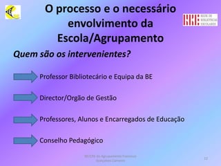 O processo e o necessário envolvimento da Escola/AgrupamentoQuem são os intervenientes?               Professor Bibliotecário e Equipa da BE               Director/Orgão de Gestão               Professores, Alunos e Encarregados de Educação               Conselho PedagógicoBE/CRE do Agrupamento Francisco Gonçalves Carneiro12