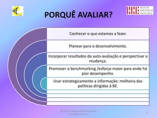 PORQUÊ AVALIAR?BE/CRE do Agrupamento Francisco Gonçalves Carneiro9