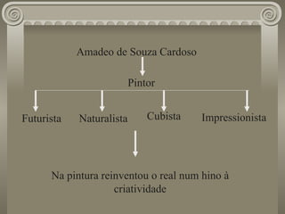 Amadeo de Souza Cardoso Futurista Pintor Naturalista Cubista Impressionista Na pintura reinventou o real num hino à criatividade 