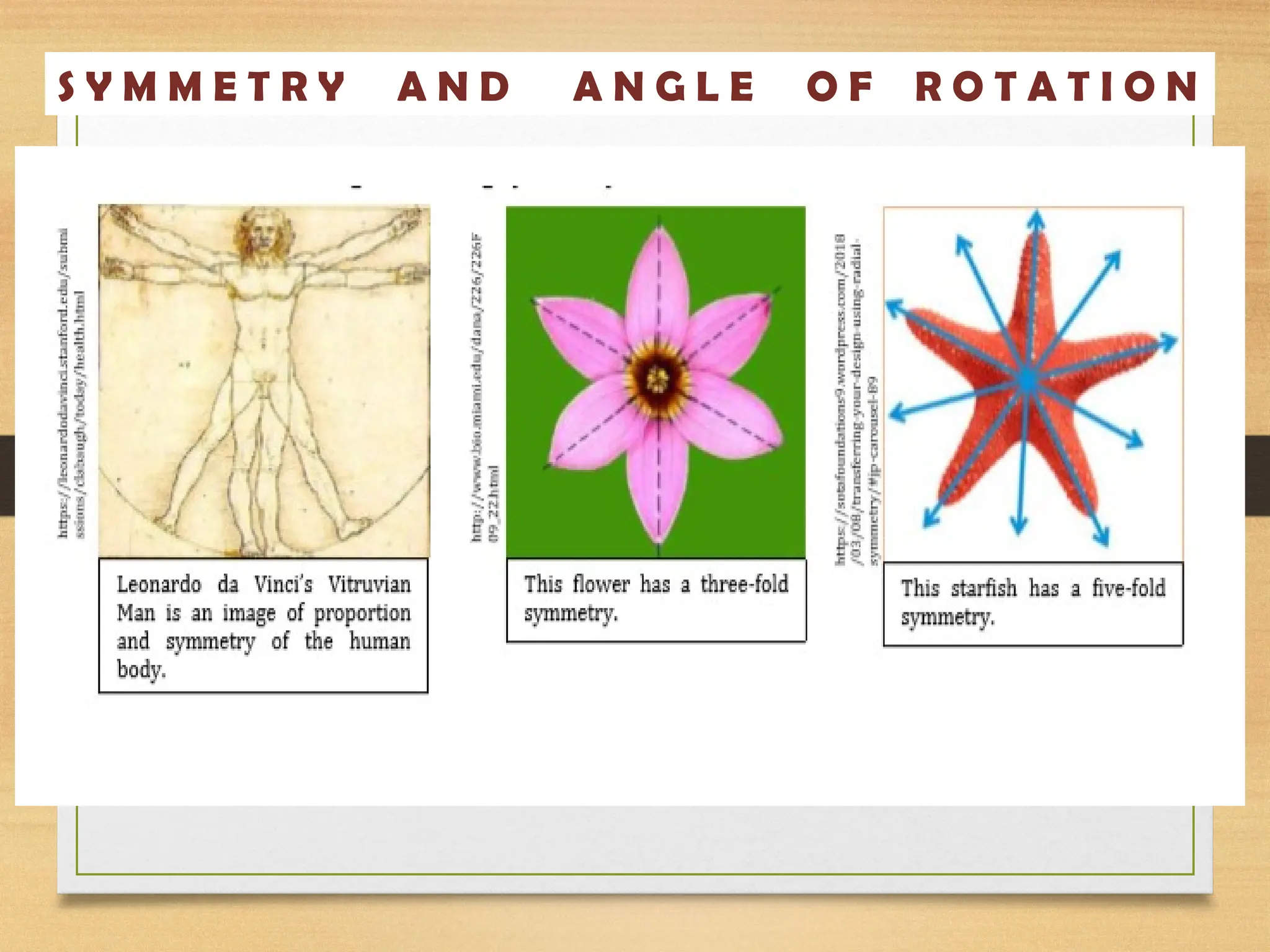 S Y M M E T R Y A N D A N G L E O F R O T A T I O N
 