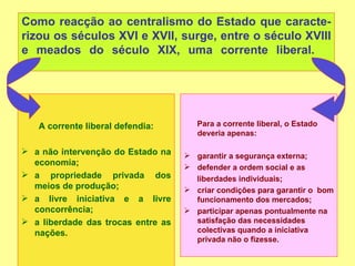 Como reacção ao centralismo do Estado que caracte-
rizou os séculos XVI e XVII, surge, entre o século XVIII
e meados do século XIX, uma corrente liberal.




   A corrente liberal defendia:        Para a corrente liberal, o Estado
                                       deveria apenas:

 a não intervenção do Estado na     garantir a segurança externa;
  economia;                          defender a ordem social e as
 a propriedade privada dos           liberdades individuais;
  meios de produção;                 criar condições para garantir o bom
 a livre iniciativa e a livre        funcionamento dos mercados;
  concorrência;                      participar apenas pontualmente na
 a liberdade das trocas entre as     satisfação das necessidades
  nações.                             colectivas quando a iniciativa
                                      privada não o fizesse.
 