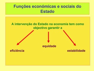 Funções económicas e sociais do
              Estado

 A intervenção do Estado na economia tem como
               objectivo garantir a




                   equidade
eficiência                        estabilidade
 