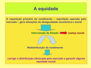A equidade

A repartição primária do rendimento – repartição operada pelo
mercado – gera situações de desigualdade económica e social



                   Intervenção do Estado          justiça social




                Redistribuição do rendimento



corrigir a distribuição efectuada pelo mercado e garantir alguma
                          equidade social.
 