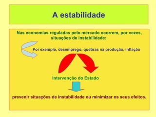 A estabilidade

  Nas economias reguladas pelo mercado ocorrem, por vezes,
                 situações de instabilidade:

         Por exemplo, desemprego, quebras na produção, inflação




                   Intervenção do Estado



prevenir situações de instabilidade ou minimizar os seus efeitos.
 
