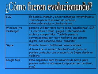 Powerpointmonografia