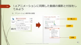 1.4.アニメーションに同期した動画の撮影と付加をし 
てみよう 
© Learning Based Society study studio, Minoru Uchida 
14 
⑤ アニメーション順序等の調整 
3.一番上に 
2.選択 
1.削除 
 