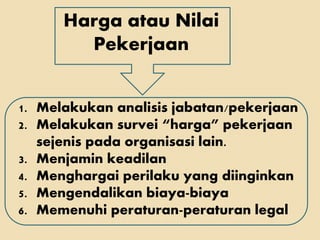 Harga atau Nilai
Pekerjaan
1. Melakukan analisis jabatan/pekerjaan
2. Melakukan survei “harga” pekerjaan
sejenis pada organisasi lain.
3. Menjamin keadilan
4. Menghargai perilaku yang diinginkan
5. Mengendalikan biaya-biaya
6. Memenuhi peraturan-peraturan legal
 