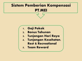 Sistem Pemberian Kompensasi
PT.MEI
1. Gaji Pokok
2. Bonus Tahunan
3. Tunjangan Hari Raya
4. Tunjangan Kesehatan,
Rest & Recreational
5. Team Reward
 