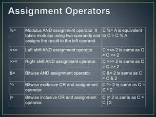 Logical Operators C/C++ language Programming | PPT