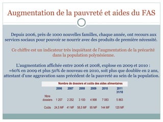 Augmentation de la pauvreté et aides du FAS

   Depuis 2006, près de 1000 nouvelles familles, chaque année, ont recours aux
services sociaux pour pouvoir se nourrir avec des produits de première nécessité.

    Ce chiffre est un indicateur très inquiétant de l'augmentation de la précarité
                           dans la population polynésienne.

       L'augmentation affichée entre 2006 et 2008, explose en 2009 et 2010 :
   +60% en 2009 et plus 50% de nouveau en 2010, soit plus que doublée en 2 ans,
attestant d’une aggravation sans précédent de la pauvreté au sein de la population.
                                 Nombre de dossiers et coûts des aides alimentaires
                                2006    2007     2008     2009     2010       2011
                                                                              31/10
                     Nbre 
                    dossiers   1 257   2 252    3 100    4 998     7 083      5 863

                     Coûts     24,5 MF 41 MF 58,5 MF 95 MF        144 MF     120 MF
 