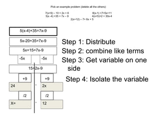 Pick an example problem (delete all the others): 7(x+9) – 10 = 2x + 6 8(x-1) +7=5x+11  5(x -4) +35 = 7x – 9 4(x+5)+2 = 30x-4 2(x+12) – 7= 6x + 5 Step 1: Distribute  Step 2: combine like terms Step 3: Get variable on one side Step 4: Isolate the variable 5(x-4)+35=7x-9 24 2x X= 12 = = 15=2x-9 5x+15=7x-9 -5x -5x 5x-20+35=7x-9 /2 +9 +9 /2 