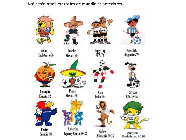 Power point, mundial