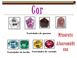 Variedades de quartzo 
Fe3+ Cr3+ 
Variedades de berilo 
Fe2- 
Ti3- Cr3- 
Variedades de corindo 
Minerais 
Alocromáti 
cos 
 
