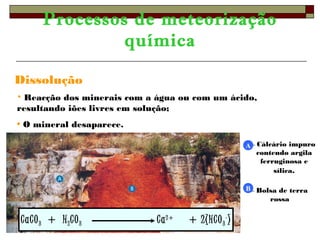 Processos de meteorização 
química 
A - Cálcário impuro 
contendo argila 
ferruginosa e 
sílica. 
B- Bolsa de terra 
rossa 
Dissolução 
• Reacção dos minerais com a água ou com um ácido, 
resultando iões livres em solução; 
• O mineral desaparece. 
CaCO3 + H2CO3 Ca2+ + 2(HCO3 
-) 
 