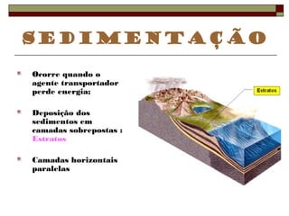 Sedimentação 
Ocorre quando o 
agente transportador 
perde energia; 
Deposição dos 
sedimentos em 
camadas sobrepostas : 
Estratos 
Camadas horizontais 
paralelas 
 