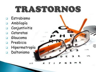    Estrabismo
   Ambliopía
   Conjuntivitis
   Cataratas
   Glaucoma
   Presbicia
   Hipermetropía
   Daltonismo
 