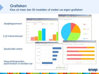 Grafieken
      Kies uit meer dan 50 modellen of creëer uw eigen grafieken




Staafdiagrammen




2 of 3 dimentionaal




Stacked Bar charts




Voeg achtergronden,
watermerken en beelden toe
 
