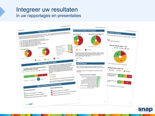 Integreer uw resultaten
in uw rapportages en presentaties
 