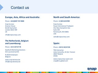 Contact us

Europe, Asia, Africa and Australia:   North and South America:
Phone: +44 (0)207 747 8900            Phone: +1 603 610 8700
Snap Surveys                          Snap Surveys
Greener House                         Pease International Tradeport
66-68 Haymarket                       One New Hampshire Ave
London SW1Y 4RF                       Suite 230
UK                                    Portsmouth, NH 03801
                                      USA
info@snapsurveys.com
                                      sales@snapsurveys.com

The Netherlands, Belgium
and Luxembourg:                       Spain:
Phone: +32 3 237 67 78                Phone: +34 91 432 87 89
Quality & Marketing Solutions         TNS Interactive
Sint-Laureisstraat 83                 Julian Camarillo, 42 (Ed. Treviso)
                                      28037 Madrid
B-2018 Antwerpen
Belgium                               SPAIN
                                      www.snapsurveys-spain.com
www.snap-benelux.be
                                      snap@tns-global.com
info@snap-benelux.be
 