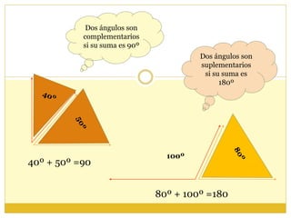 Power point ángulos | PDF