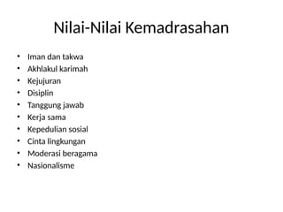 Nilai-Nilai Kemadrasahan
• Iman dan takwa
• Akhlakul karimah
• Kejujuran
• Disiplin
• Tanggung jawab
• Kerja sama
• Kepedulian sosial
• Cinta lingkungan
• Moderasi beragama
• Nasionalisme
 