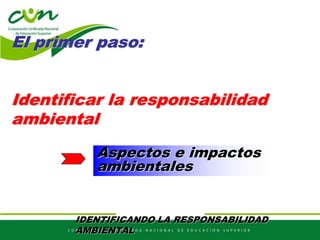 El primer paso:
Identificar la responsabilidad
ambiental
Aspectos e impactos
ambientales
IDENTIFICANDO LA RESPONSABILIDAD
AMBIENTAL
 