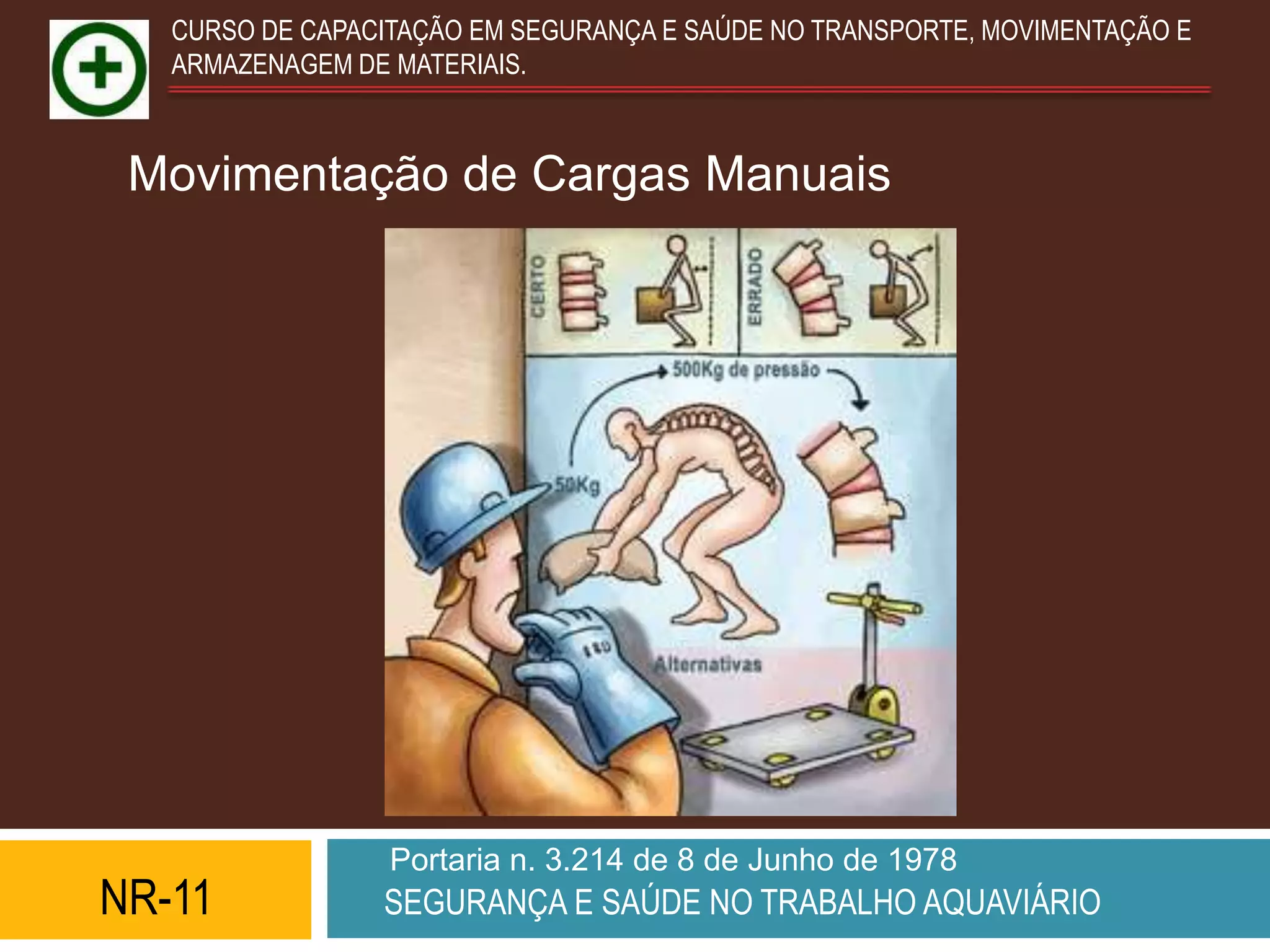 CURSO DE CAPACITAÇÃO EM SEGURANÇA E SAÚDE NO TRANSPORTE, MOVIMENTAÇÃO E
   ARMAZENAGEM DE MATERIAIS.



 Movimentação de Cargas Manuais




                  Portaria n. 3.214 de 8 de Junho de 1978
NR-11            SEGURANÇA E SAÚDE NO TRABALHO AQUAVIÁRIO
 