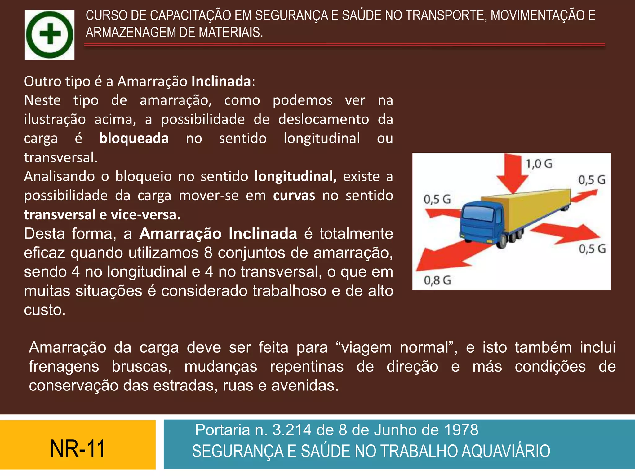 CURSO DE CAPACITAÇÃO EM SEGURANÇA E SAÚDE NO TRANSPORTE, MOVIMENTAÇÃO E
         ARMAZENAGEM DE MATERIAIS.


Outro tipo é a Amarração Inclinada:
Neste tipo de amarração, como podemos ver na
ilustração acima, a possibilidade de deslocamento da
carga é bloqueada no sentido longitudinal ou
transversal.
Analisando o bloqueio no sentido longitudinal, existe a
possibilidade da carga mover-se em curvas no sentido
transversal e vice-versa.
Desta forma, a Amarração Inclinada é totalmente
eficaz quando utilizamos 8 conjuntos de amarração,
sendo 4 no longitudinal e 4 no transversal, o que em
muitas situações é considerado trabalhoso e de alto
custo.

Amarração da carga deve ser feita para “viagem normal”, e isto também inclui
frenagens bruscas, mudanças repentinas de direção e más condições de
conservação das estradas, ruas e avenidas.

                         Portaria n. 3.214 de 8 de Junho de 1978
   NR-11                 SEGURANÇA E SAÚDE NO TRABALHO AQUAVIÁRIO
 